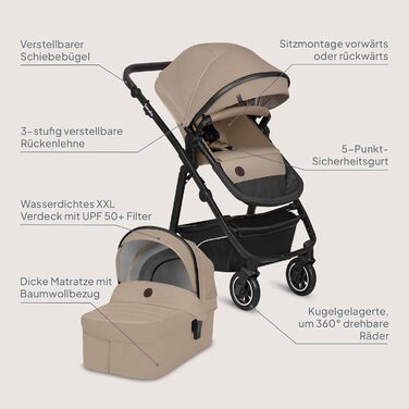 Дитяча коляска Lionelo Bianka 3 в 1 до 22 кг з автокріслом, складна, система подорожей, регулювання спинки, колеса 360°, амортизація, великий капюшон (BEIGE SAND)