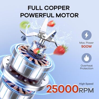 Блендер Ganiza Mini Smoothie Maker 900W з 3 стаканами (500мл x2, 700мл), електричний, сталеві ножі, BPA-free, для смузі та коктейлів