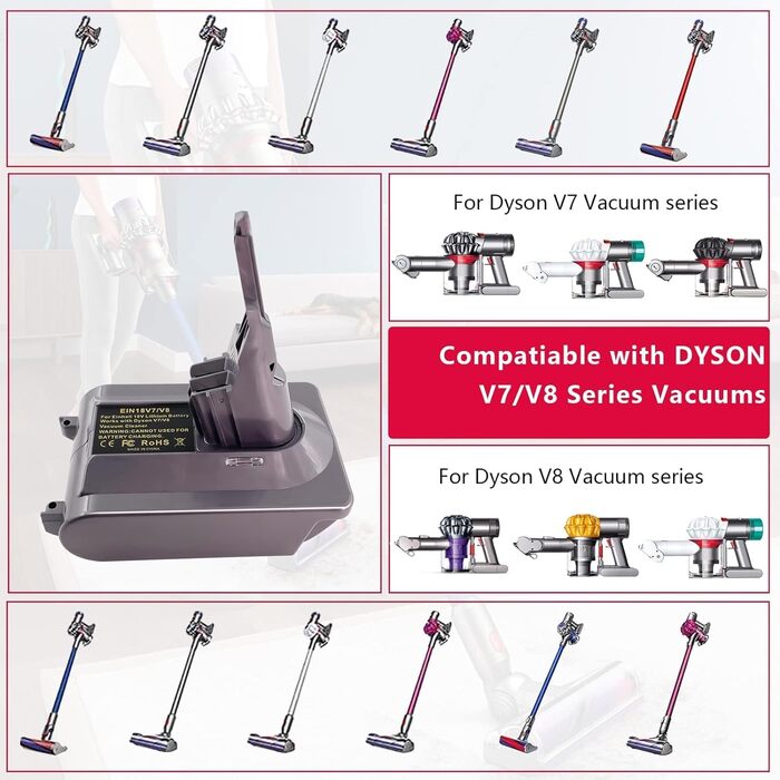 Адаптер EIN18V7V8 для пилососа Dyson V7/V8, перехідник для акумулятора Einhell 18V PXC, заміна батареї, без акумулятора