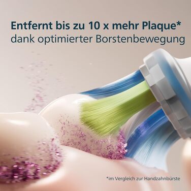 Змінні насадки для електричної зубної щітки Philips Sonicare C3 Premium Plaque Defense, білі, 6 шт., HX9046/87
