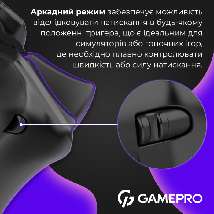 Бездротовий геймпад GamePro GPS13B