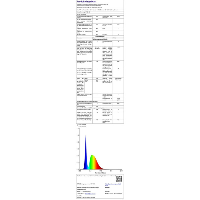 LED гірлянда вулична HeiPard 30м, 53 лампи G40, з пультом, таймером, димером, водонепроникна для саду, тераси, весіль