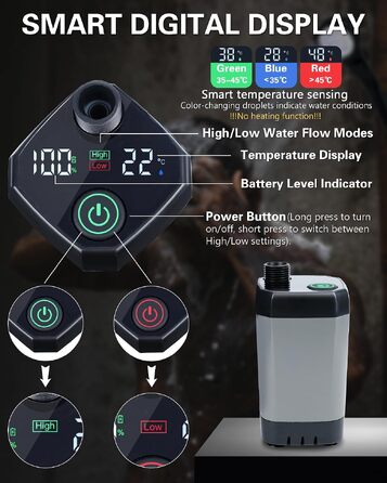 Портативний душ для кемпінгу Beviliu, акумуляторний (6000mAh) з цифровим дисплеєм заряду та температури, водостійкий душ для подорожей, пляжу та хайкінгу