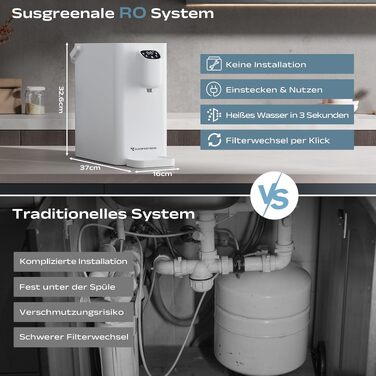 CIARRA X SusGreenable Осмос для води 100GPD з підігрівом, 4 температури, 5-ступеневий фільтр зворотного осмосу SGROF03, настільний, чорний (Pure White)