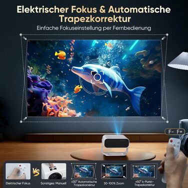 Smart міні-проектор Neuer 4K Android 14 WiFi6 BT5.2 для дому та мобільного використання (Чорний)