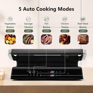 Контактний гриль Relax4Life 1800W: 3-в-1 (гриль, сендвічмейкер, панінімейкер) з антипригарним покриттям