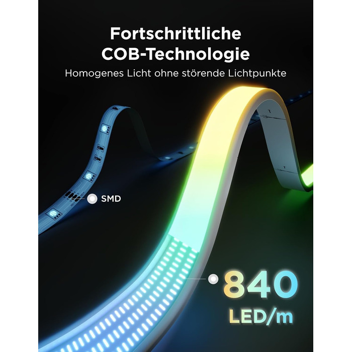 Світлодіодна стрічка Govee COB Strip Light 2 RGBIC, 3м, колірна температура 1000K-10000K, підтримка Matter
