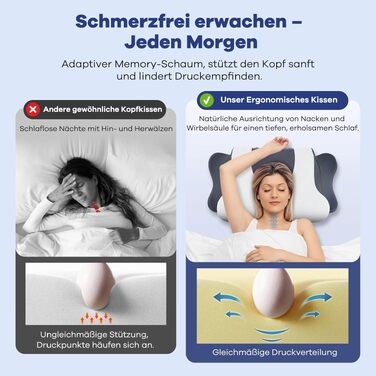 Подушка для сну DONAMA з Memory Foam: ортопедична подушка для шиї та голови для сну на боці, спині та животі з чохлом