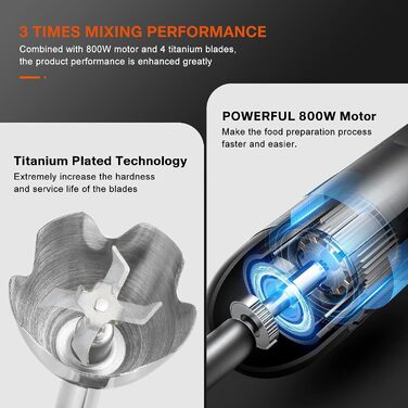 Занурювальний блендер MegaWise Pro Titanium 3-в-1, потужний мотор, 12 швидкостей, титанові леза, вінчик та спінювач для молока, чорний