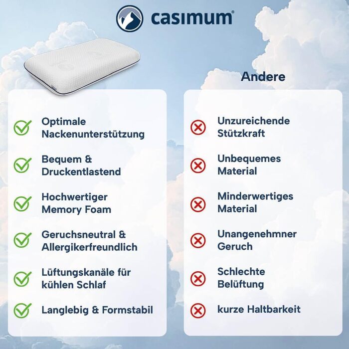 Ортопедична подушка для шиї з піною Memory Foam 70x40 см для тих, хто спить на боці та на спині. Підтримка шийного відділу хребта.