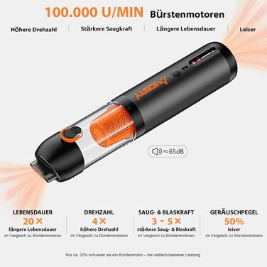 Ручний акумуляторний автомобільний пилосос 4-в-1, 30000Па, безщітковий мотор, 7800 мАг, алюмінієвий корпус