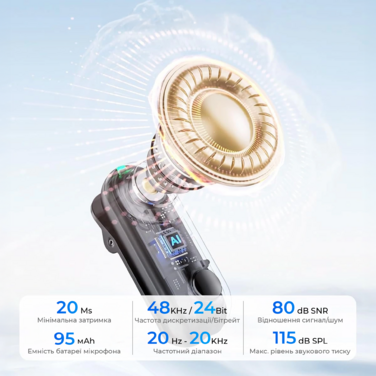Бездротовий мікрофон BOYA Magic-02 Type-C/Lightning Black