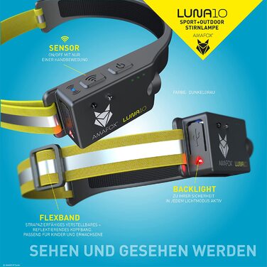 AMAFOX LUNA SPORT 2022 — LED налобний ліхтар для бігу, з заднім світлом і відбивачем, акумуляторний, надлегкий та зручний, антрацит
