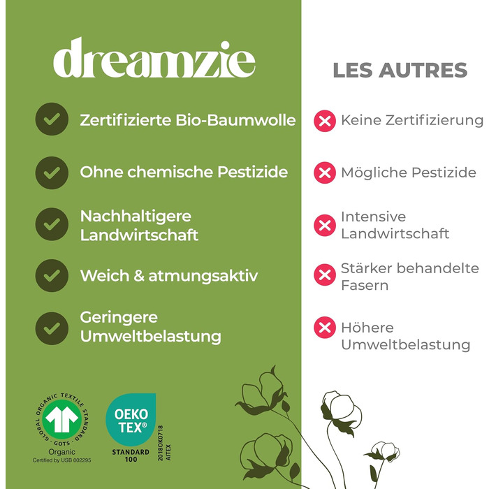 Комплект постільної білизни Dreamzie з біо-бавовни, 4 предмети (135x200 см + 2 наволочки 80x80 см), антрацитовий