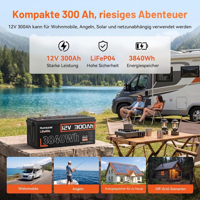 Акумулятор LiFePO4 Humsienk 24V 200Ah 5.12kWh – Потужна сонячна батарея з BMS 250A, IP65, для RV, сонячних систем та резервного живлення будинку