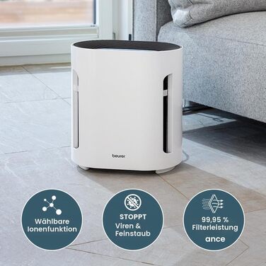Очищувач повітря Beurer LR 210 з HEPA-фільтром H13 для кімнат до 26 м², нічний режим та таймер, білий