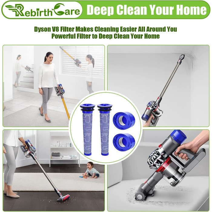 Комплект із 2 фільтрів для пилососів Dyson V7/V8, змінні HEPA фільтри Rebirthcare для моделей Absolute, Animal, Motorhead, заміна 965661-01 і 967478-01