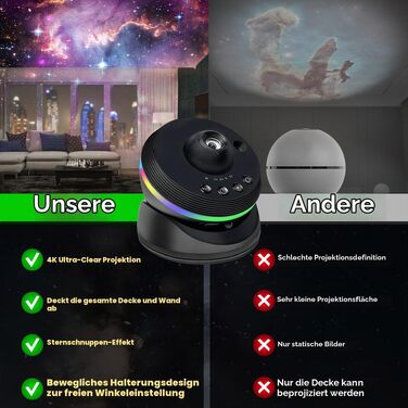 Проектор зоряного неба та планетаріум Sternenhimmel: нічник-проектор галактики з ефектом метеоритів, таймером та динамічним підсвічуванням для домашнього кінотеатру, чорний