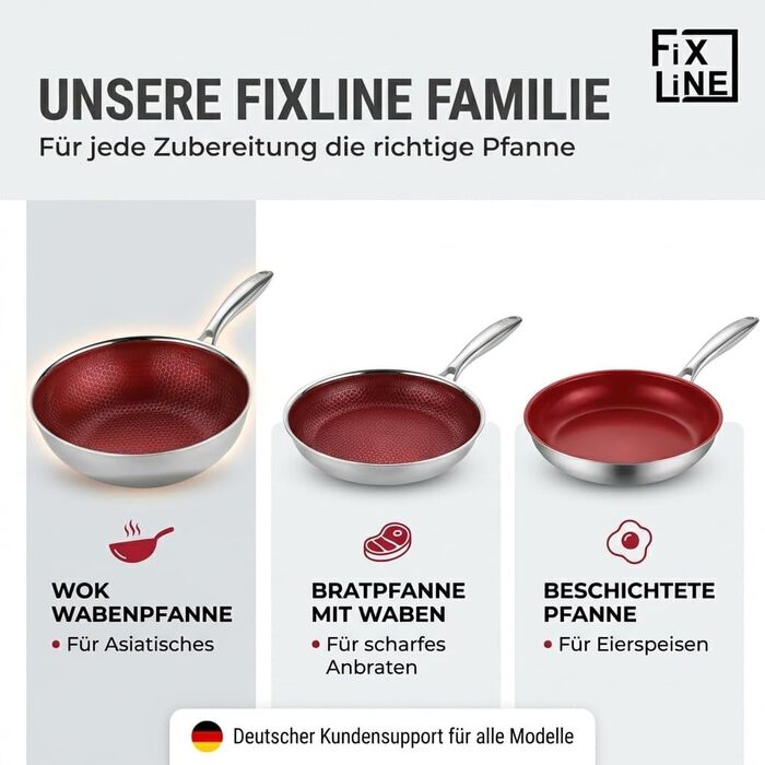 Сковорода-вок FIXLINE® Black Forest 28 см, антипригарне покриття без PTFE, для всіх типів плит (включаючи індукцію), підходить для духовки до 230°C, червона