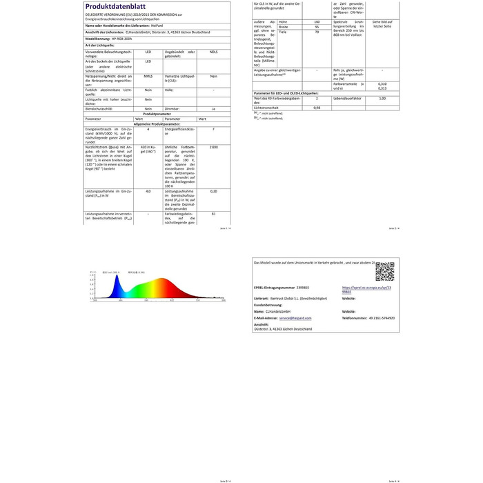 Розумна RGB LED гірлянда HeiPard 20м, 200 світлодіодів з керуванням через App та пульт, IP44 для вулиці та дому, музичний та голосовий режим, кольорова підсвітка для Різдва та декору