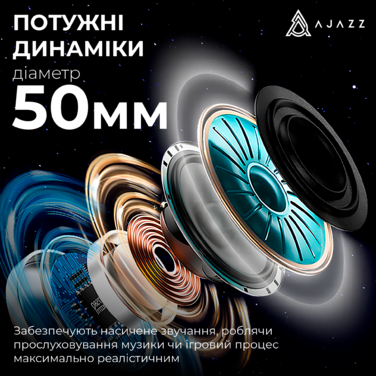 Бездротова ігрова гарнітура Ajazz AHM09 MAX Gray White (AHM09-MAX-GW)