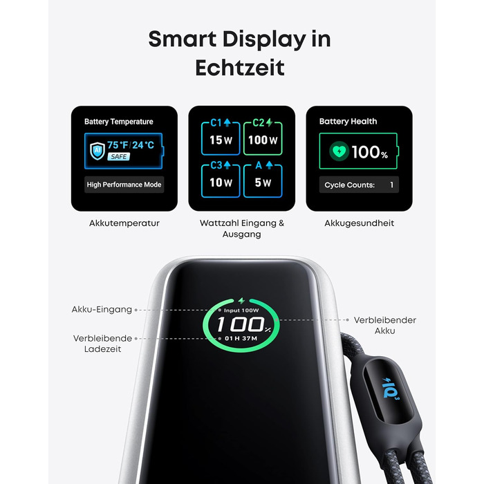 Powerbank Anker 25000mAh з 3 USB-C портами 100W, вбудований кабель, для iPhone, MacBook, Samsung та інших пристроїв (Срібний)