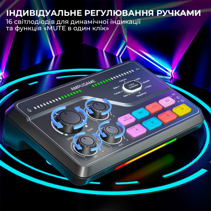 Аудіомікшер SC8 Fifine