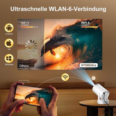 Смарт-проектор Salange Mini Beamer 2026, Android 14, 4K підтримка, WiFi 6, Bluetooth 5.4, портативний міні-проектор для дому та вулиці з автокоррекцією трапеції та поворотом на 270°, чорно-білий