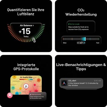 Професійний портативний монітор якості повітря Atmotube PRO 2: тестер PM, CO2, VOC, NOx, температури, вологості та тиску (акумуляторний)