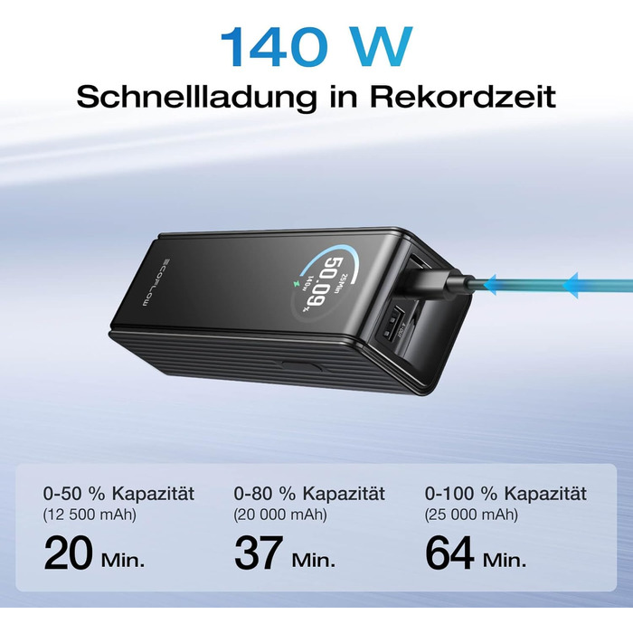 Powerbank EcoFlow Rapid 25000 mAh 170W з вбудованим кабелем, чорний