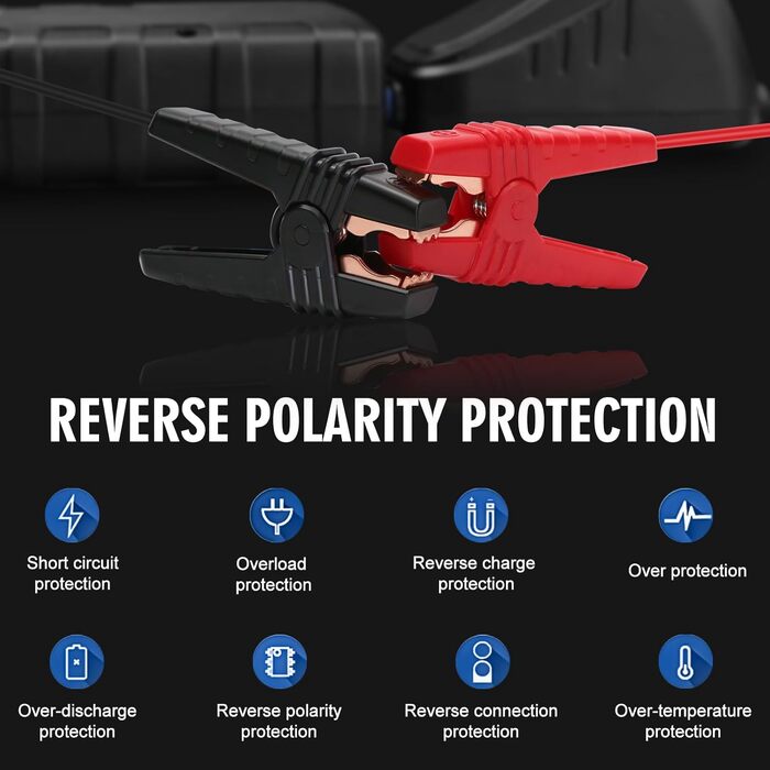 Бустер для автомобіля Starthilfe Powerbank 1500A 12V — Пусковий зарядний пристрій (джамп-стартер) для бензинових (до 7.0L) та дизельних (до 5.5L) двигунів, з LED-ліхтарем та USB-портом