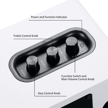 Активні Bluetooth-колонки Sanyun SW208 (пара, білі) — 3-дюймові вуглецеві динаміки 60 Вт, 24-бітний DAC, 3D-звук для ПК та монітора
