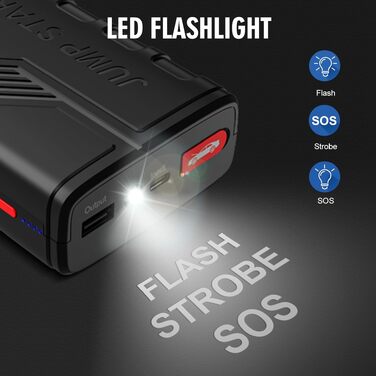 Бустер для автомобіля Starthilfe Powerbank 1500A 12V — Пусковий зарядний пристрій (джамп-стартер) для бензинових (до 7.0L) та дизельних (до 5.5L) двигунів, з LED-ліхтарем та USB-портом