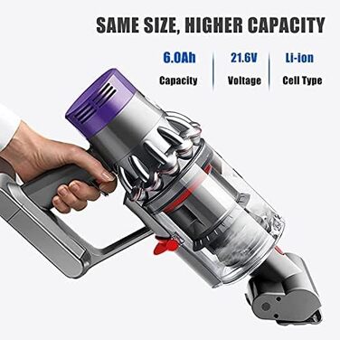 Покращений акумулятор 8.0Ah для Dyson V8 Animal/Absolute/Motorhead/Fluffy/SV10, Li-Ion 8000мА·год, заміна 967834-05