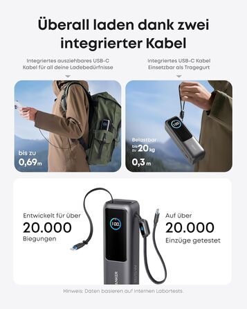 Powerbank Anker 25000mAh з 3 портами USB-C 100W, вбудований кабель, для iPhone, MacBook, Samsung