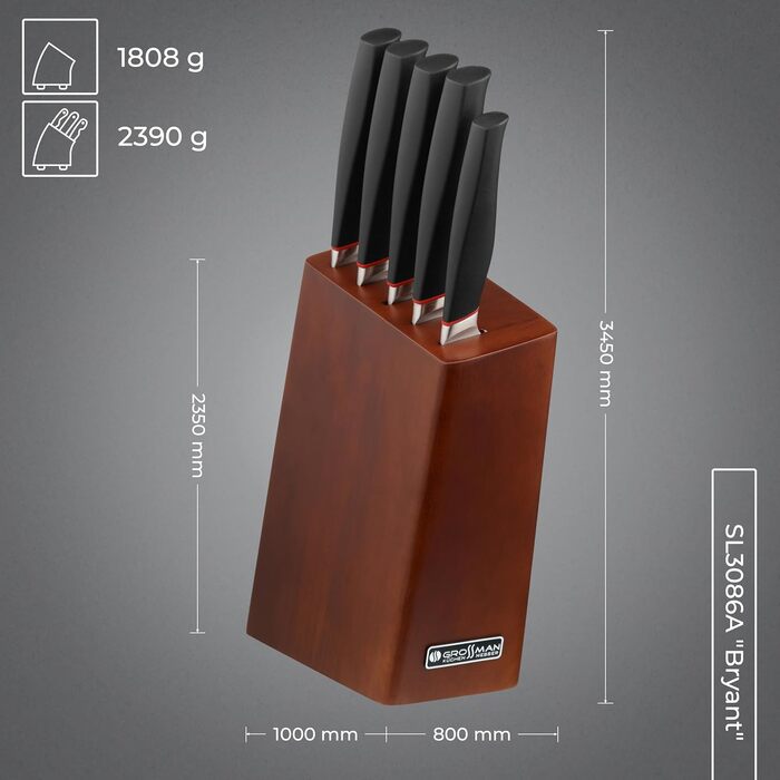 Набір кухонних ножів Grossman Bryant Messerblock 5-piece – набір з 5 ножів з нержавіючої сталі, чорні ручки, підставка з дерева, колір мідно-коричневий, антиковзне покриття