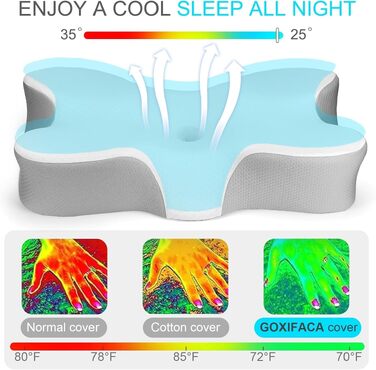 Ортопедична подушка для шиї з піни Memory Foam Zervikales: підтримка голови та шиї, для сну на боці, спині, животі, зняття болю в шиї