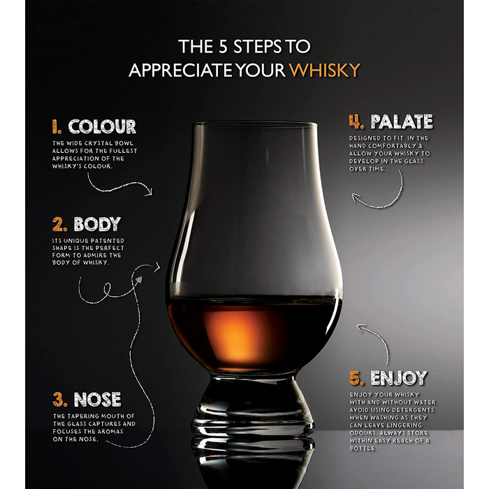 Склянка для віскі Glencairn у подарунковій картонній коробці, універсальний розмір, 1 шт.