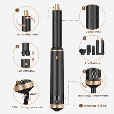 Sendowtek Hairstyler 5 в 1: Мультистайлер для волосся 1000W з насадками для завивки, сушіння, об'єму та укладки. Щітка-фен для жінок та чоловіків