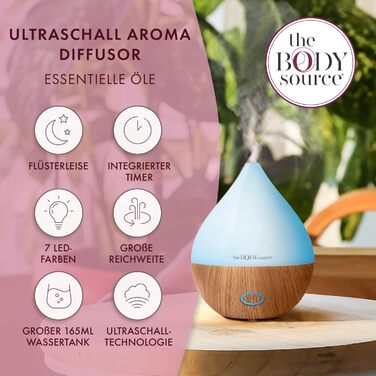 Ультразвуковий аромадифузор The Body Source 165 мл з LED-підсвіткою 7 кольорів, електричний зволожувач повітря для ефірних олій, аромалампа для дому, офісу, спа