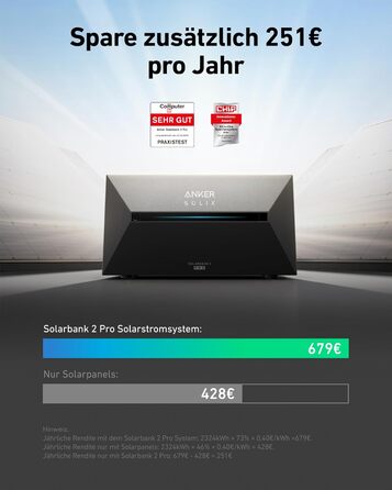 Anker Solix: сонячна електростанція для балкона (1780W, 3200Wh) з акумулятором Solarbank 2 E1600 Pro (1600Wh) та розширенням BP1600 (1600Wh), 4 панелі RS40T (445W), підставки, 4 MPPT, 1000W AC, Plug&Play