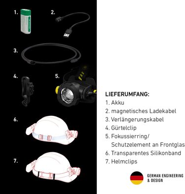 Налобний ліхтар Ledlenser H15R Work, 2500 люмен, LED, акумуляторний, IP67, високий CRI, фокусування, димер, дальність 250 м, з кріпленням на шолом та USB-магнітною зарядкою