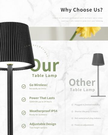 LED настільна лампа LuminexDesigns бездротова з акумулятором 5200mAh – димерна нічна лампа з тривалим часом роботи, IP54 вологостійка – для спальні, офісу, саду, декору, біла (3000K/4500K/6000K)