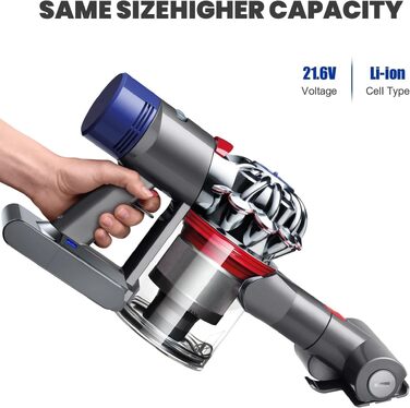 Акумулятор для пилососа Dyson V6 Powtree (2 фільтри, захисна кришка, гвинти) 6.0Ah Сірий