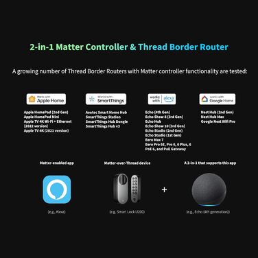 Розумний дверний замок Aqara U200 з відбитком пальця, Matter Over Thread, сумісний з Apple Home Key, акумулятор, підтримка Apple Home, Google Home, Alexa, SmartThings, чорний