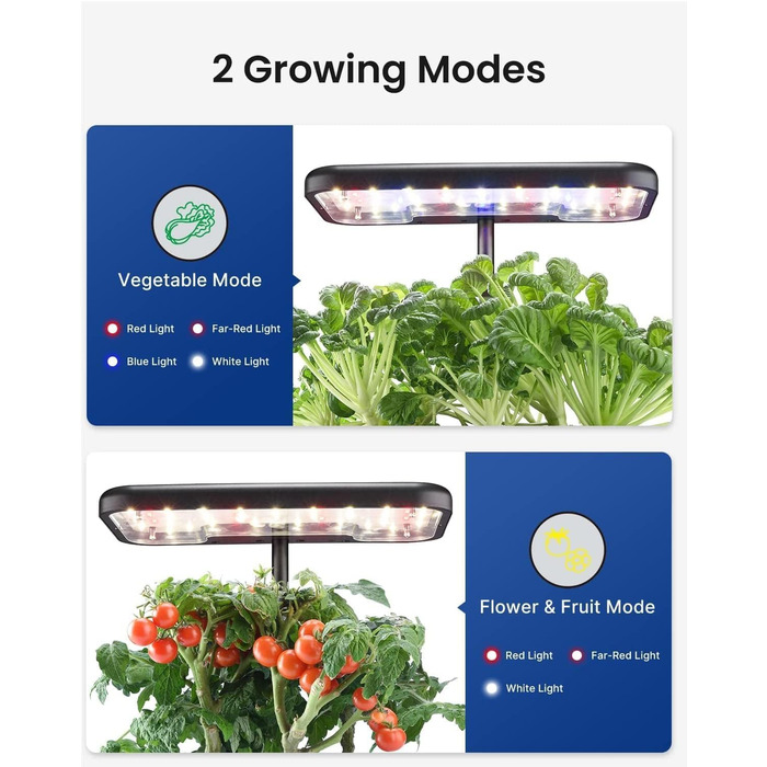 iDOO Система гідропоніки Smart Garden 8 Pods: Розумний сад для вирощування трав та овочів вдома, LED лампа, автоматичний таймер, регульована висота, чорний