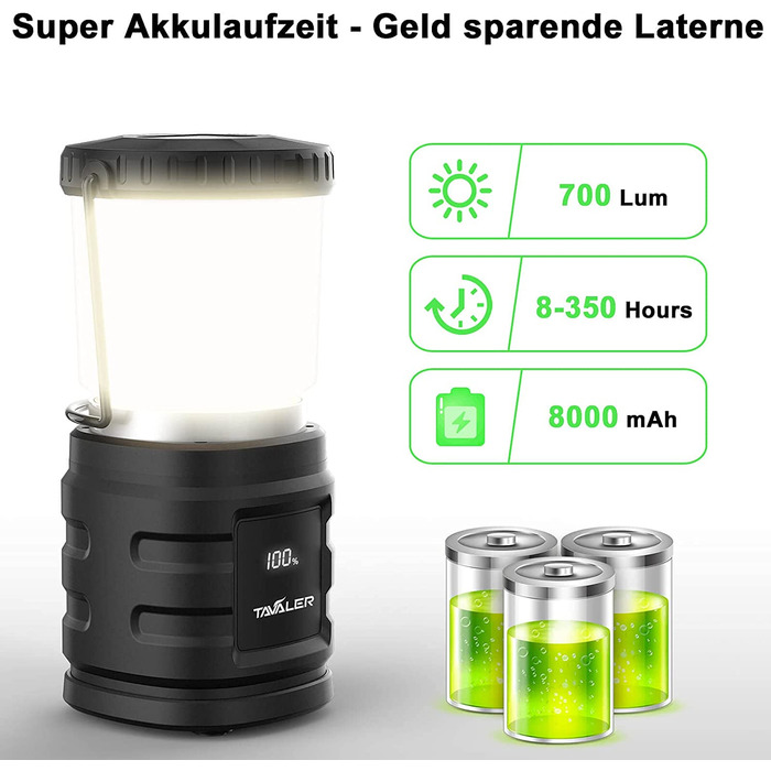 Кемпінговий ліхтар Tavaler 8000 мА·год, LED, USB-C, водонепроникний, з індикатором заряду, павербанк, для туризму, походів, надзвичайних ситуацій