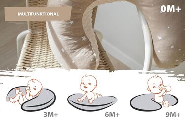 Подушка для годування Stillmond Mond Minky 130 см, бежева з білими зірками, Oeko-Tex