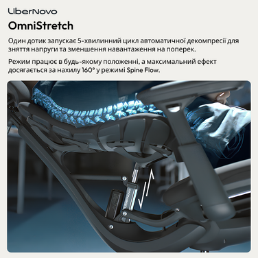 Крісло офісне ергономічне LiberNovo Omni Gen Glacier 48 см