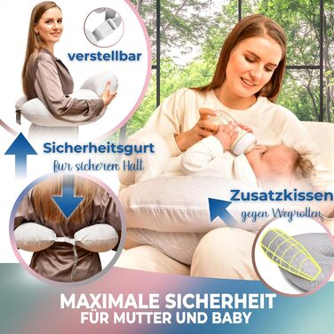 Подушка для годування і вагітних Comfortcuddle з регульованим поясом, безпекова подушка для мами і дитини, сірий з горошком, 60x72x16 см